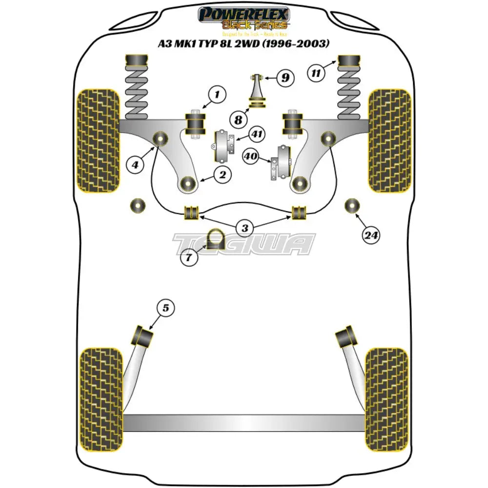 Powerflex Black Series Front Wishbone Rear Bush Pattern Arm Audi A3 S3 Rs3 8L Mk1 2Wd 96-03 Bushes