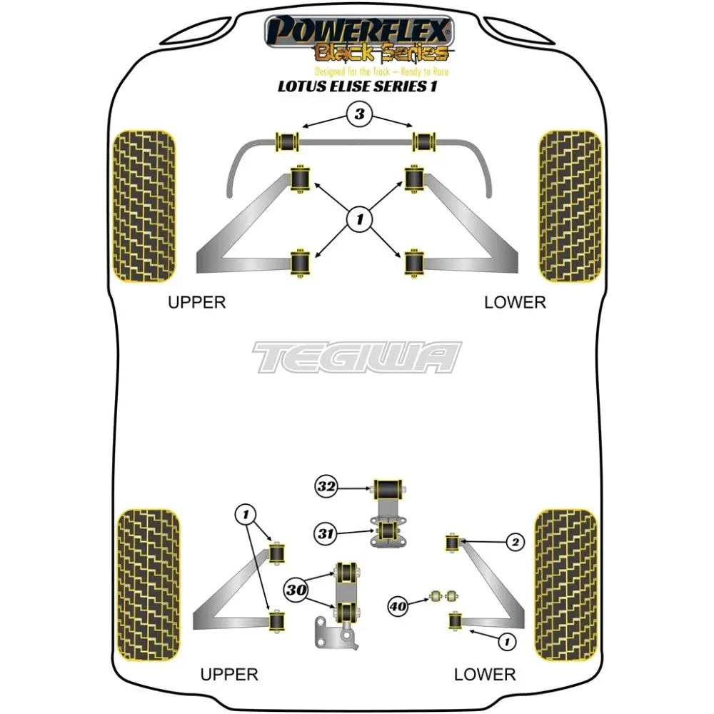 Powerflex Black Series Lower Engine Mount Bush Lotus Elise 1 96-21 Mounts