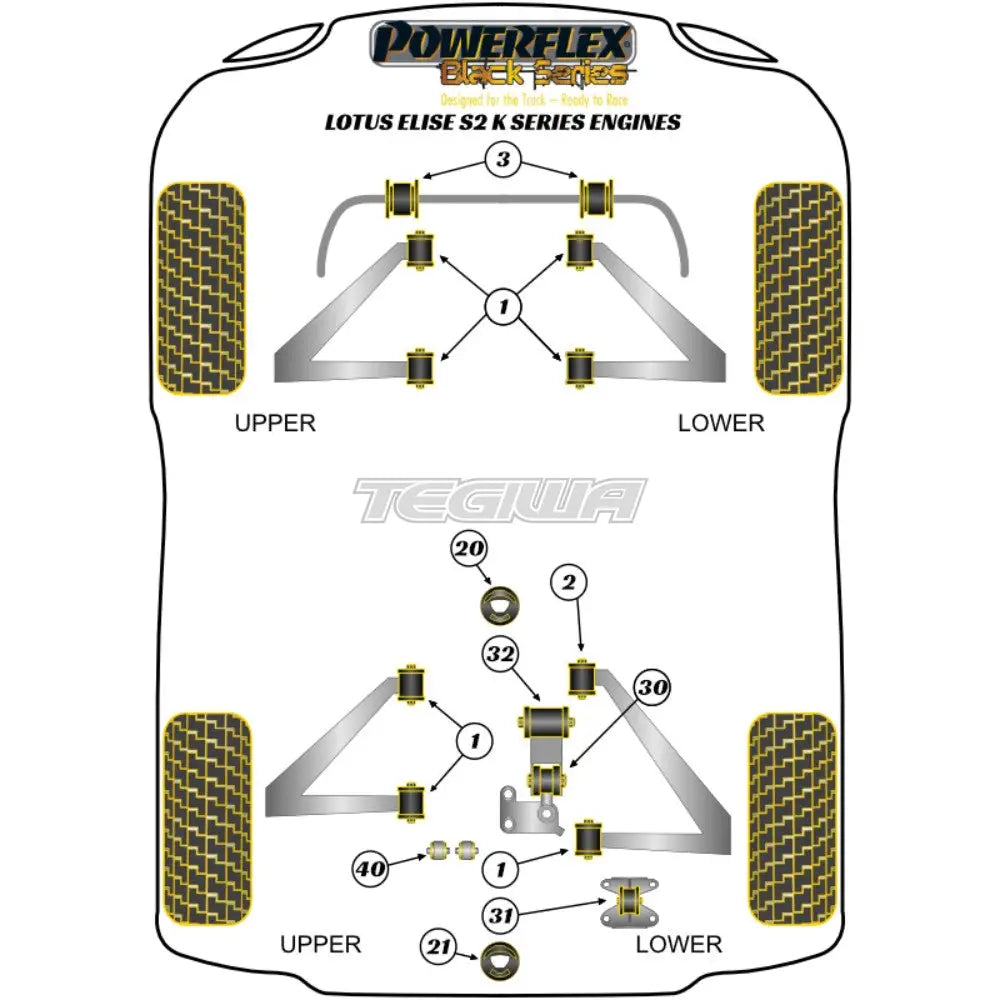 Powerflex Black Series Lower Engine Mount Bush Lotus Elise 2 96-21 Mounts
