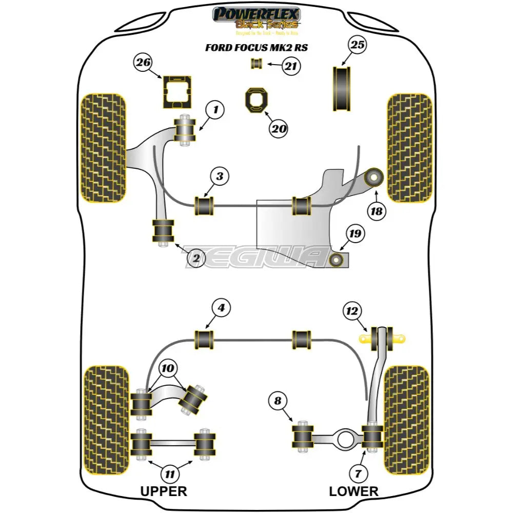 Powerflex Black Series Lower Engine Mount Insert Ford Focus Mk2 Inc St Rs 05-10 Mounts