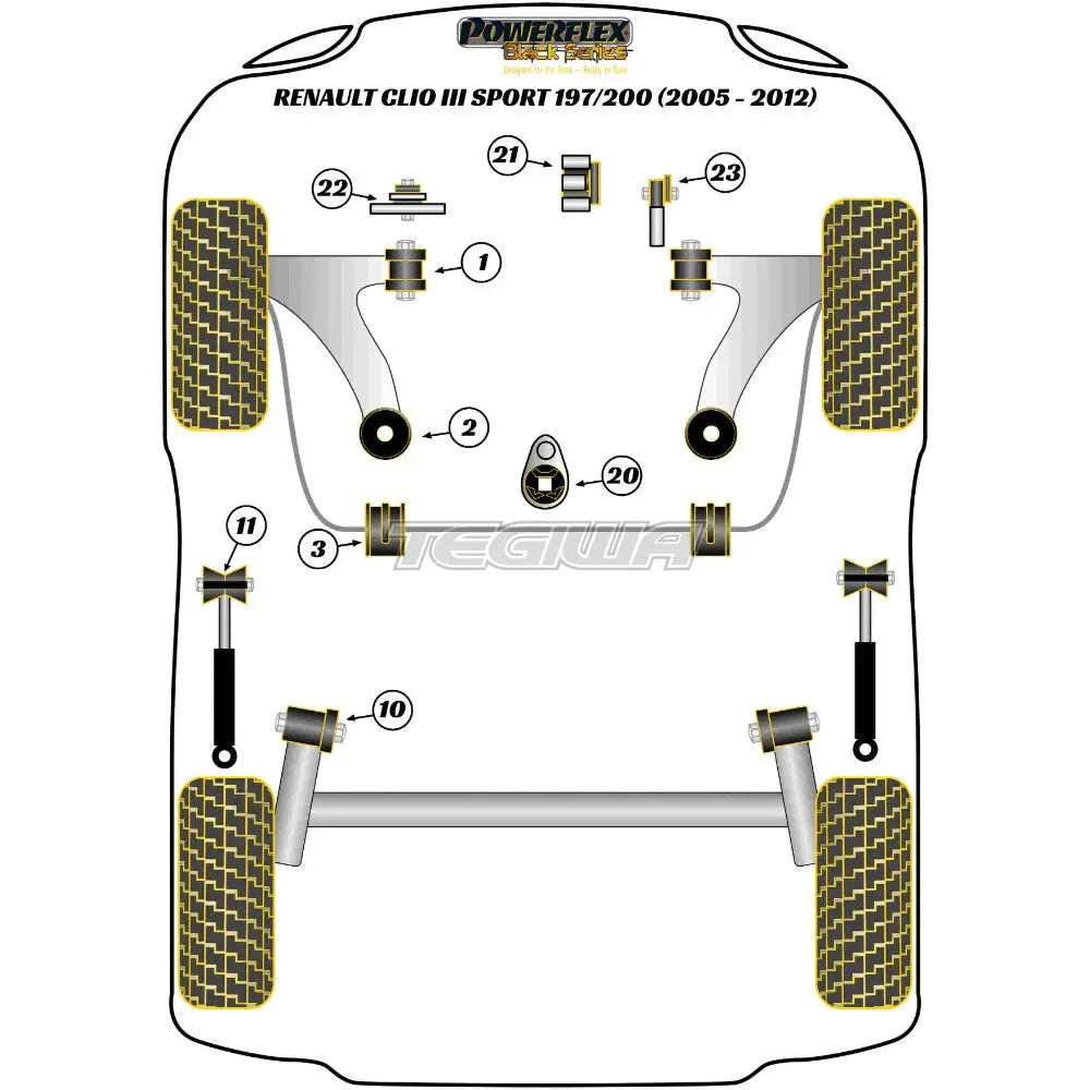 Powerflex Black Series Lower Engine Mount Insert Renault Clio Iii Inc Sport 197 200 05-12 -