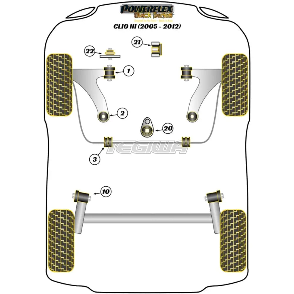 Powerflex Black Series Lower Engine Mount Insert Renault Clio Iii Inc Sport 197 200 05-12 -