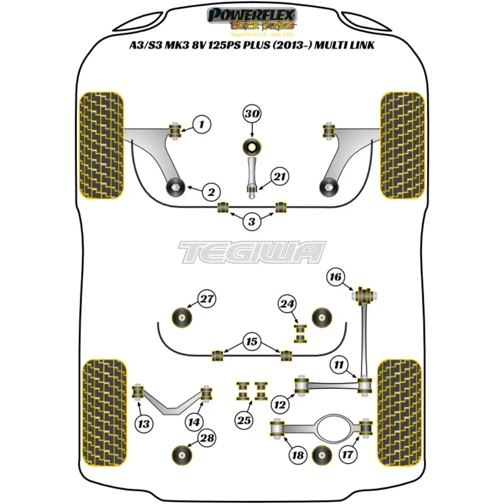 Powerflex Black Series Lower Engine Mount Large Insert Audi A3 S3 Rs3 8V Mk3 125Ps Plus Multi Link