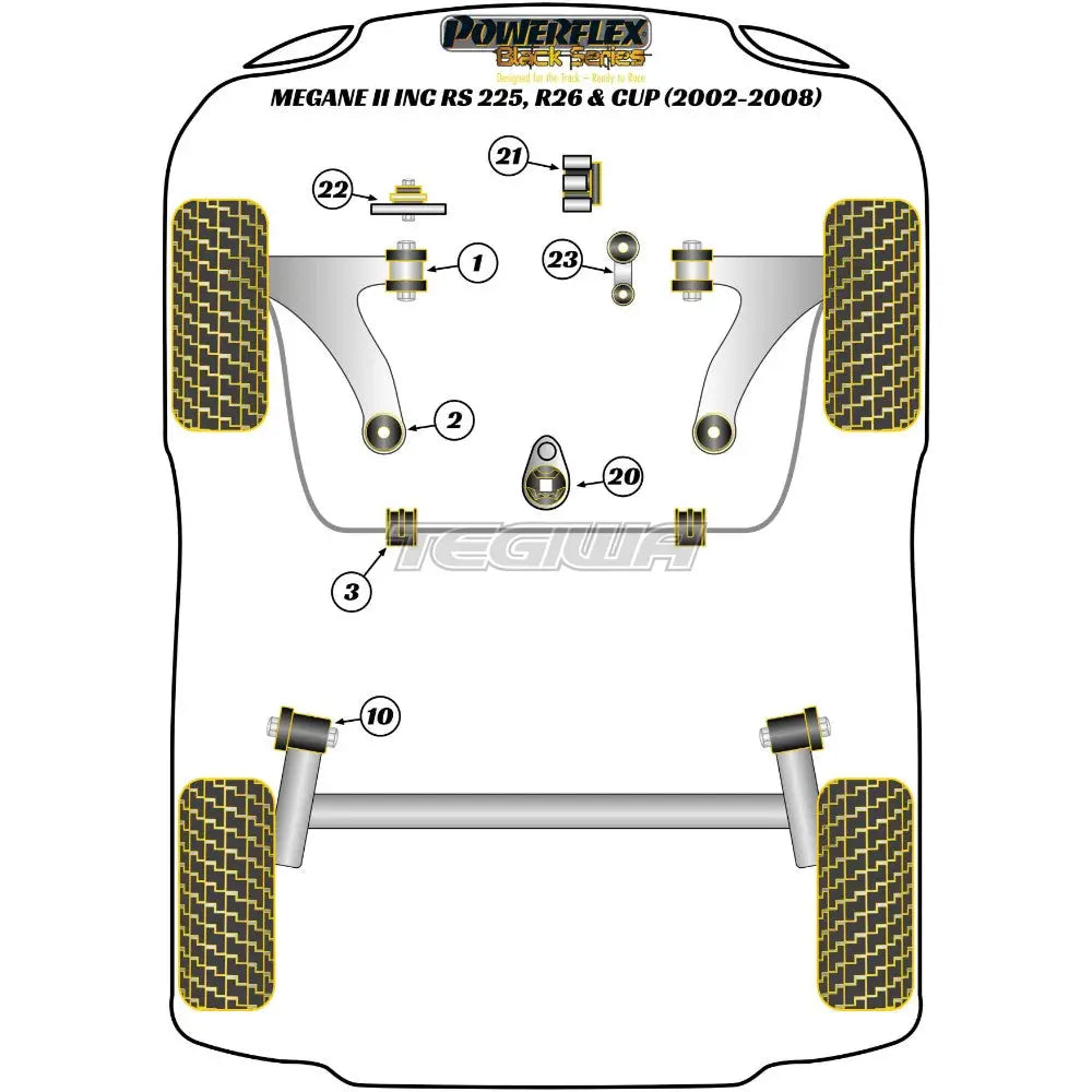 Powerflex Black Series Lower Torque Mount Track/Msport Renault Megane Ii Inc Rs 225 R26 And Cup