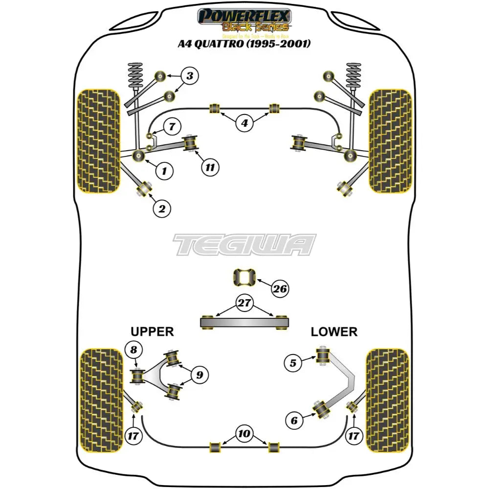 Powerflex Black Series Rear Differential Crossmember Bush Audi A4 S4 Rs4 B5 Quattro 95-01 Bushes