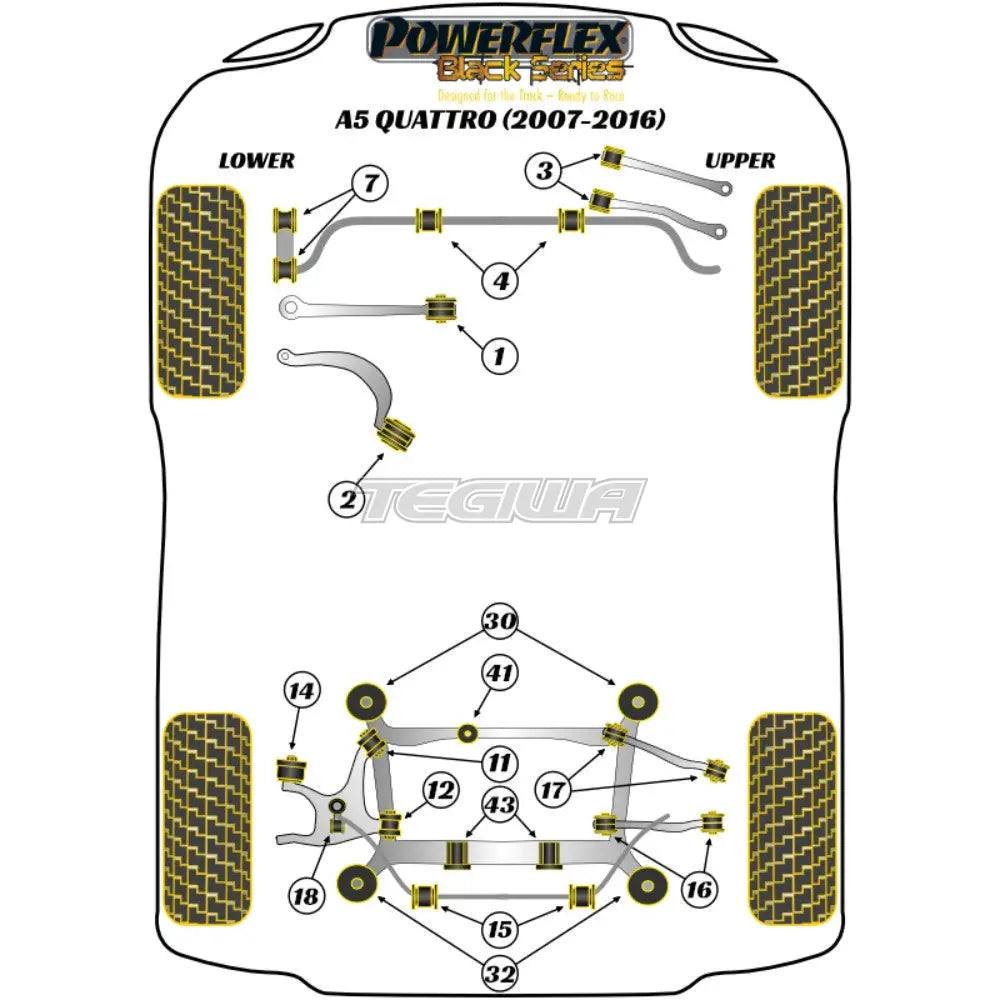 Powerflex Black Series Rear Lower Arm Front Bush Audi A5 S5 Rs5 Quattro 07-16 Bushes
