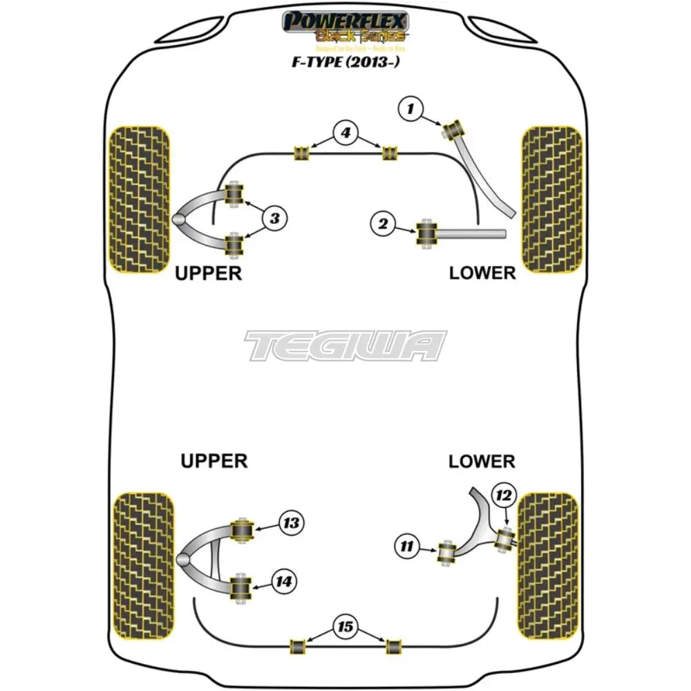 Powerflex Black Series Rear Lower Arm Inner Front Bush Jaguar Daimler F-Type 13 + Bushes