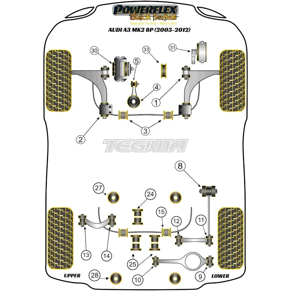 Powerflex Black Series Rear Lower Spring Mount Inner Audi A3 S3 Rs3 8P Inc Quattro Mk2 03-12 Bushes