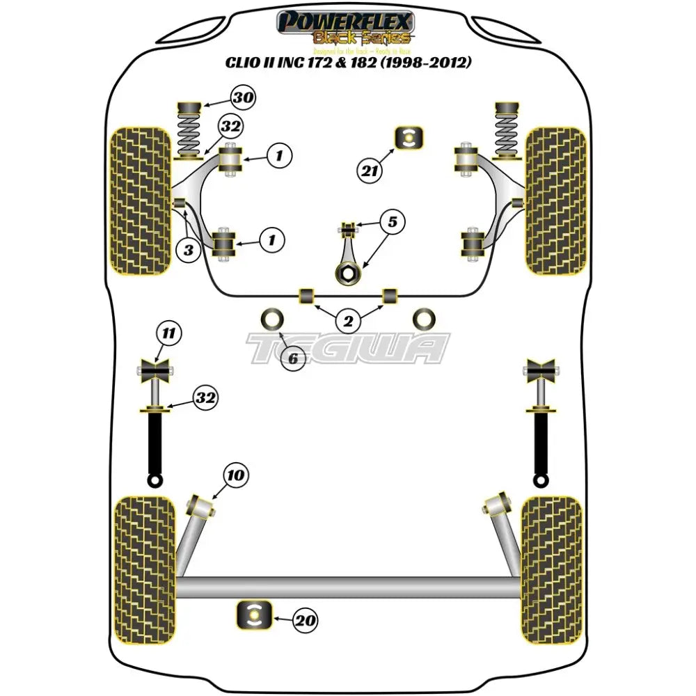 Powerflex Black Series Rear Spring Seat Isolator Pad Renault Clio Ii Inc 172 182 98-12 Bushes