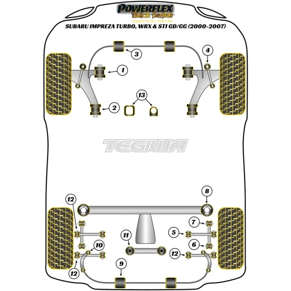 Powerflex Black Series Rear Subframe-Front Outrigger To Chassis Left Side Subaru Impreza Turbo Inc