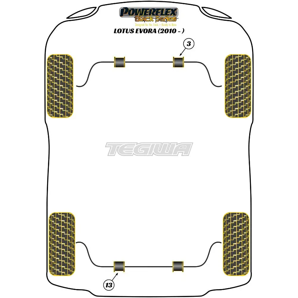 Powerflex Black Series Transmission Mount Bush Insert Kit Lotus Evora 10-21 Bushes