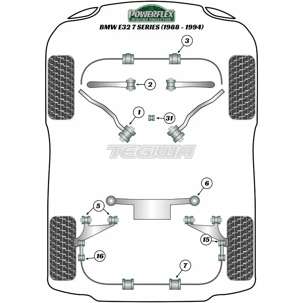 Powerflex Heritage Series Front Anti Roll Bar Mounting 27Mm Bmw 7 E32 88-94 Bushes