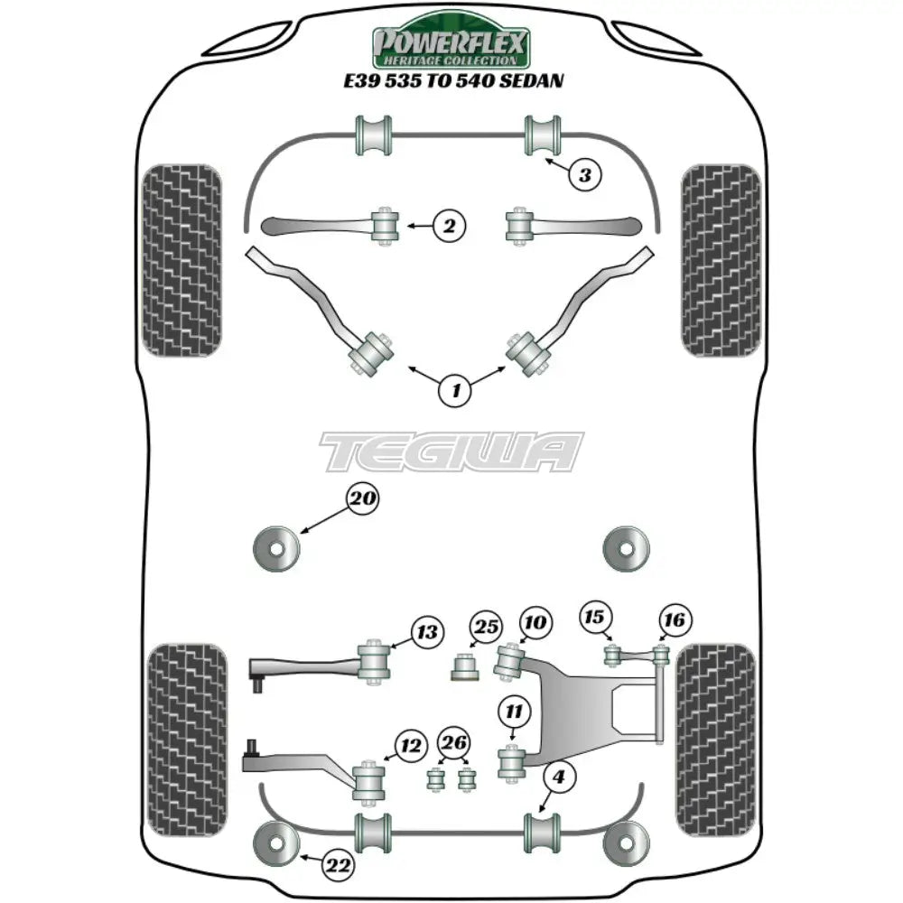 Powerflex Heritage Series Front Anti Roll Bar Mounting Bush 22.5Mm Bmw 5 E39 535 To 540 96-04 Bushes