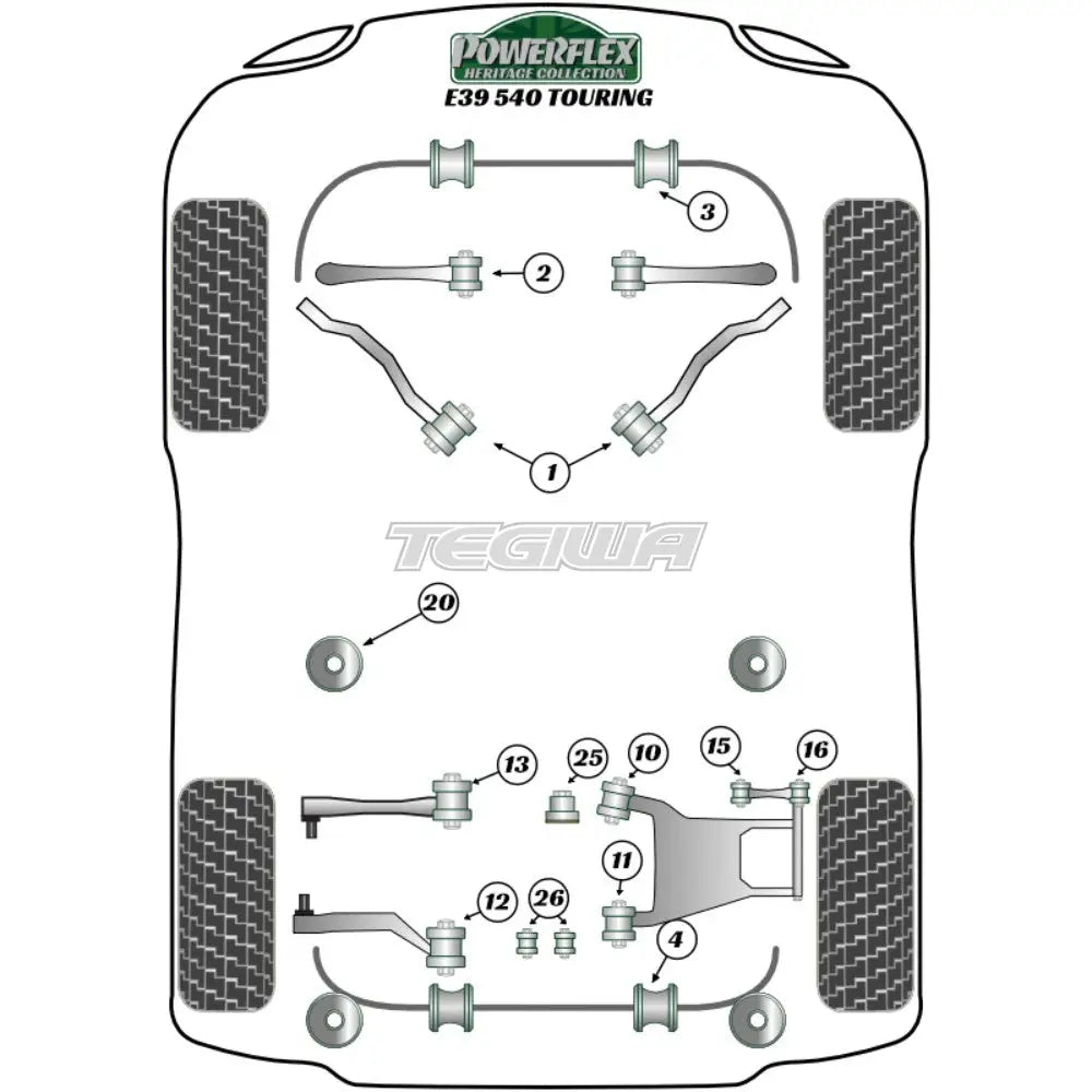 Powerflex Heritage Series Front Anti Roll Bar Mounting Bush 24Mm Bmw 5 E39 540 Touring 96-04 Bushes