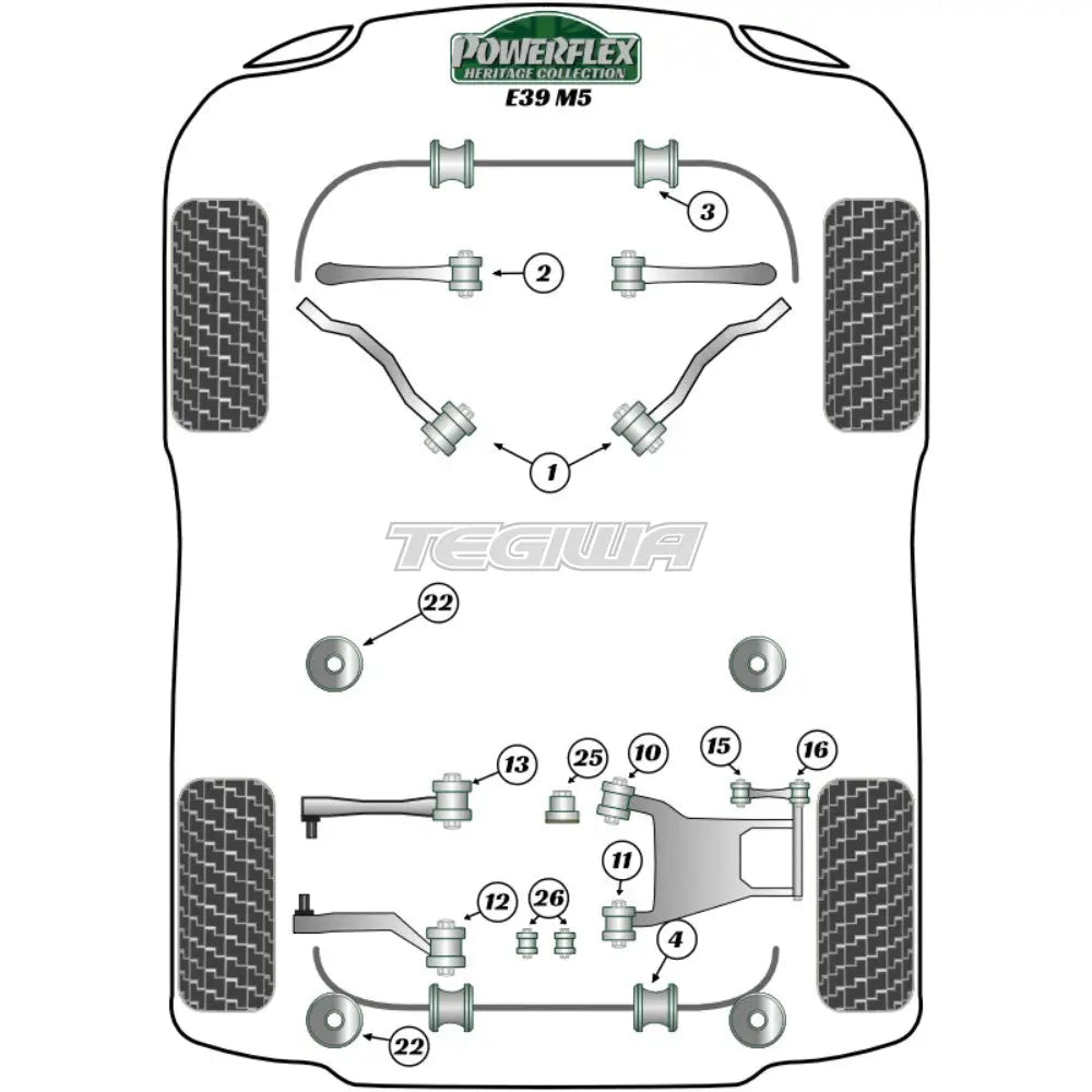 Powerflex Heritage Series Front Anti Roll Bar Mounting Bush 27Mm Bmw 5 E39 M5 96-04 Bushes