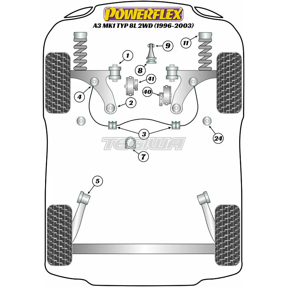 Powerflex Heritage Series Front Engine Mount Dog Bone Petrol/Tuned Diesel Audi A3 S3 Rs3 8L Mk1 2Wd