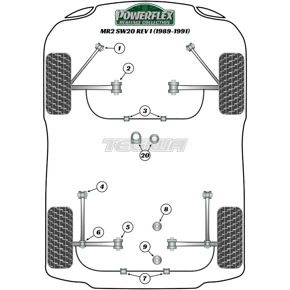 Powerflex Heritage Series Front Inner Track Control Arm Bush Toyota Mr2 Gen2 Sw20 Rev 1 89-99 Bushes