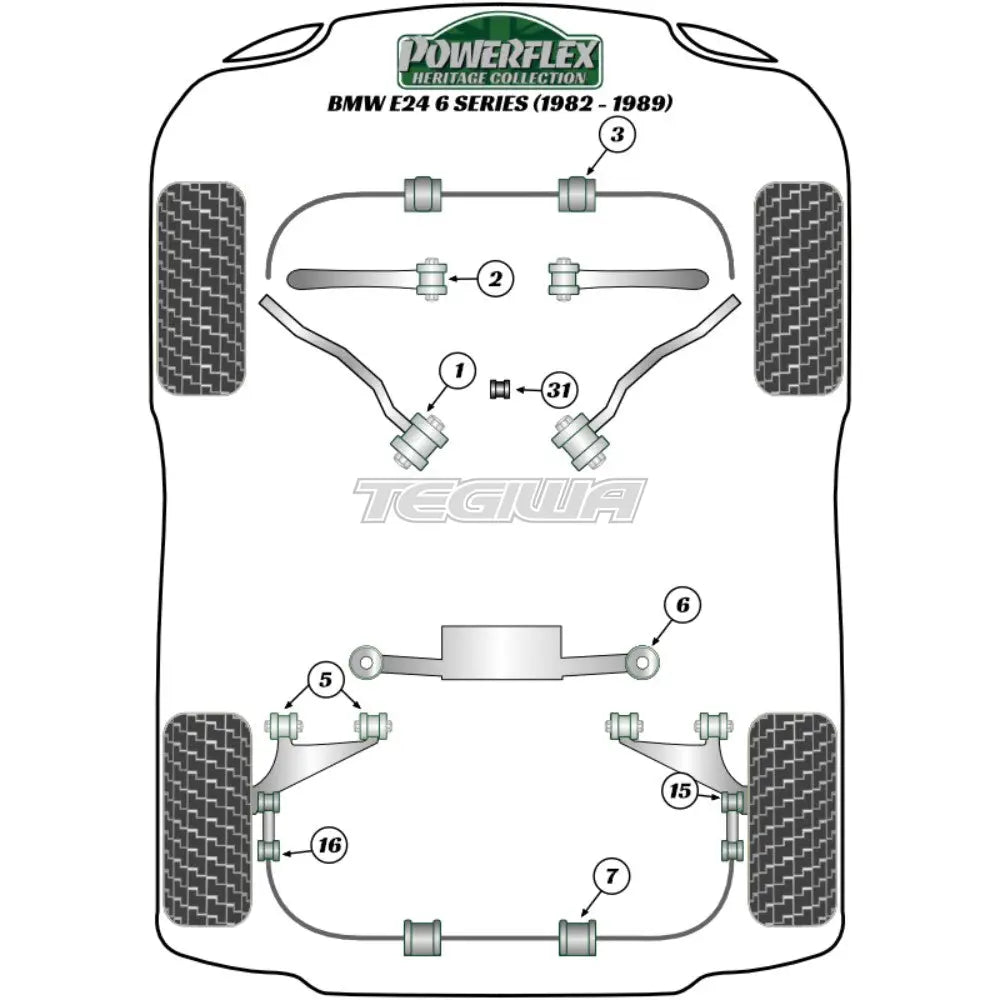 Powerflex Heritage Series Front Lower Control Arm To Subframe Bush Bmw 6 E24 82-89 Bushes