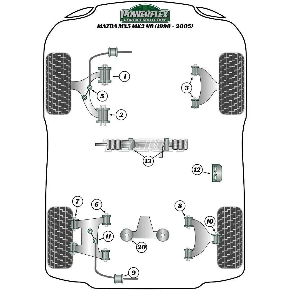 Powerflex Heritage Series Front Lower Wishbone Rear Bush Mazda Mx-5 Miata Eunos Mk2 Nb 98-05 Bushes