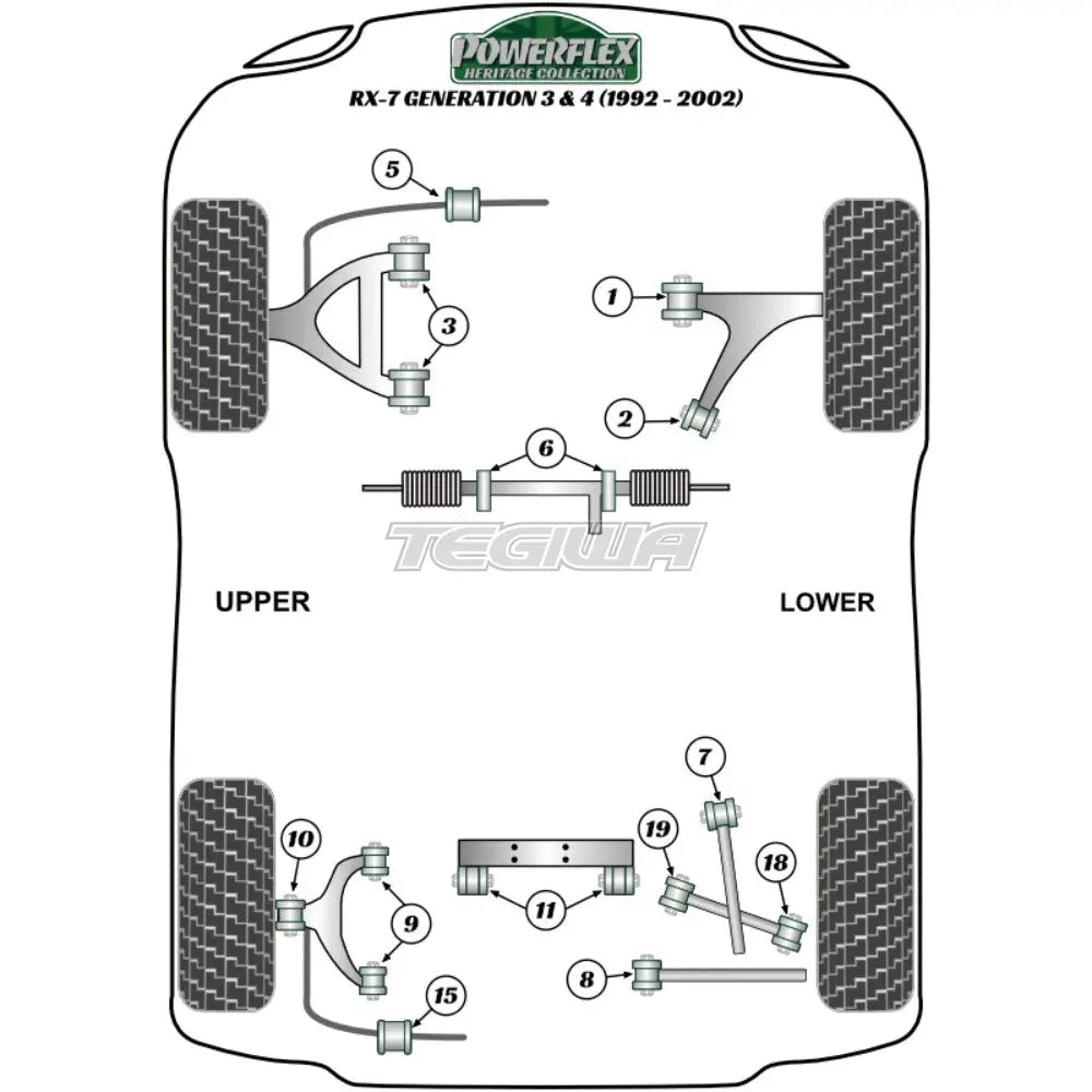 Powerflex Heritage Series Front Lower Wishbone Rear Bush Mazda Rx-7 Gen 3-Fd3S 92-02 Bushes