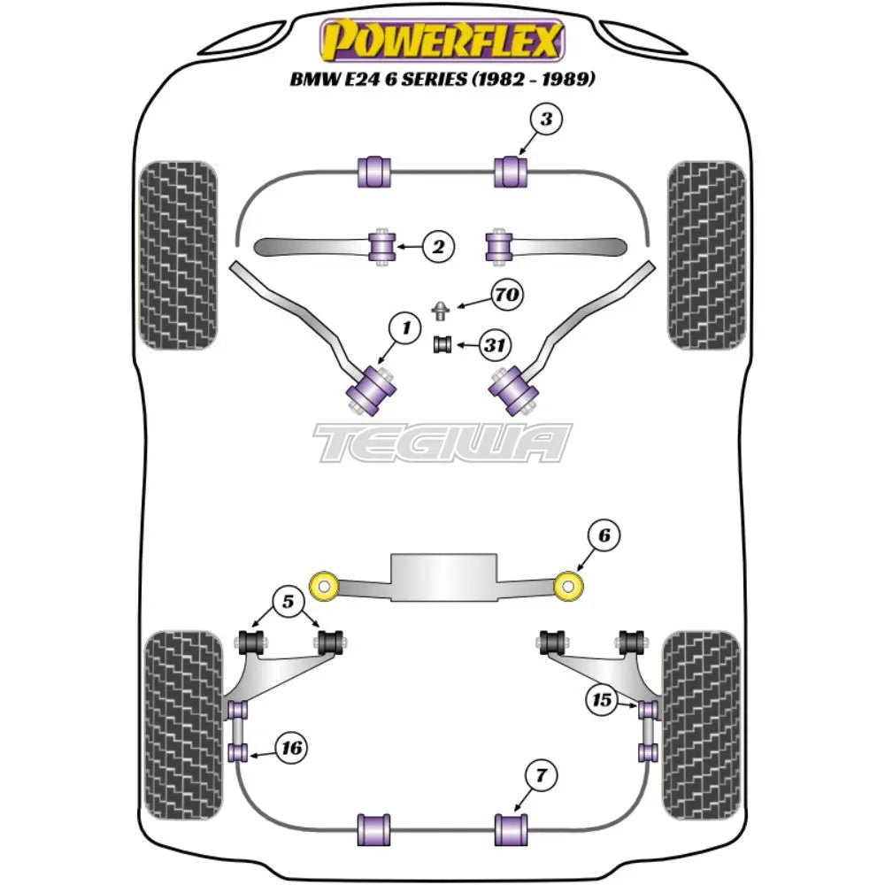 Powerflex Heritage Series Rear Anti Roll Bar Mounting Bush 16Mm Bmw 6 E24 82-89 Bushes