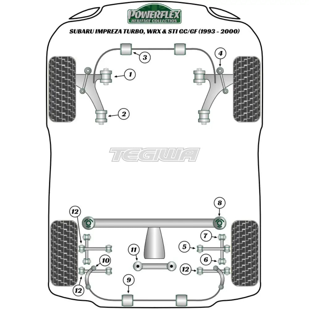 Powerflex Heritage Series Rear Lateral Link Front Inner Bush Subaru Impreza Turbo Inc Wrx Sti Gc Gf