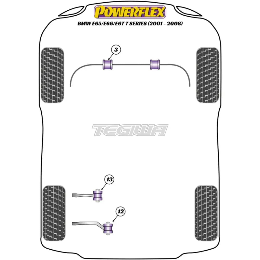 Powerflex Heritage Series Rear Toe Adjust Inner Bush Bmw 7 E65 E66 E67 01-08 Bushes