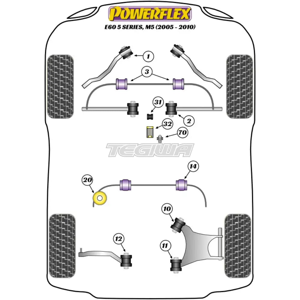 Powerflex Road & Black Series Front Roll Bar/Subframe Strengthening Support Plate Bmw 5 E60 E61 M5