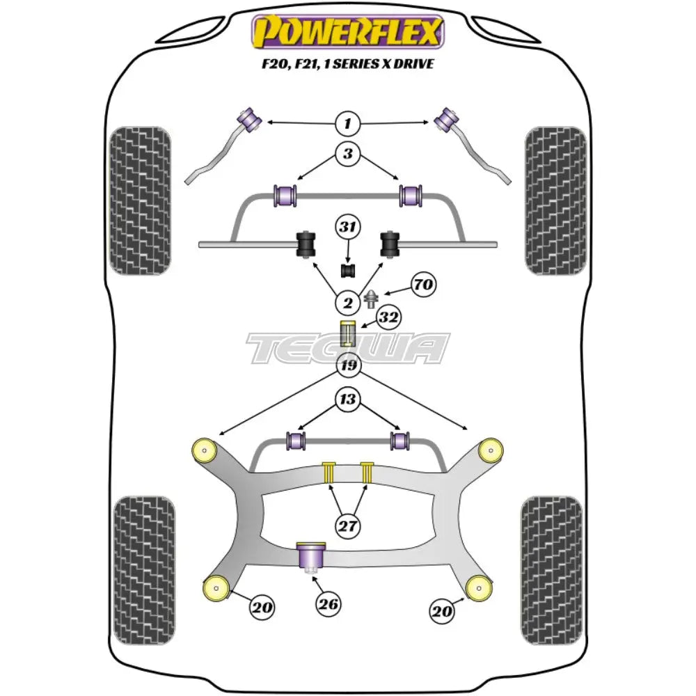 Powerflex Road & Black Series Shifter Arm Rear Bush Inc Bracket Fast Road/Track Bmw 1 F20 F21