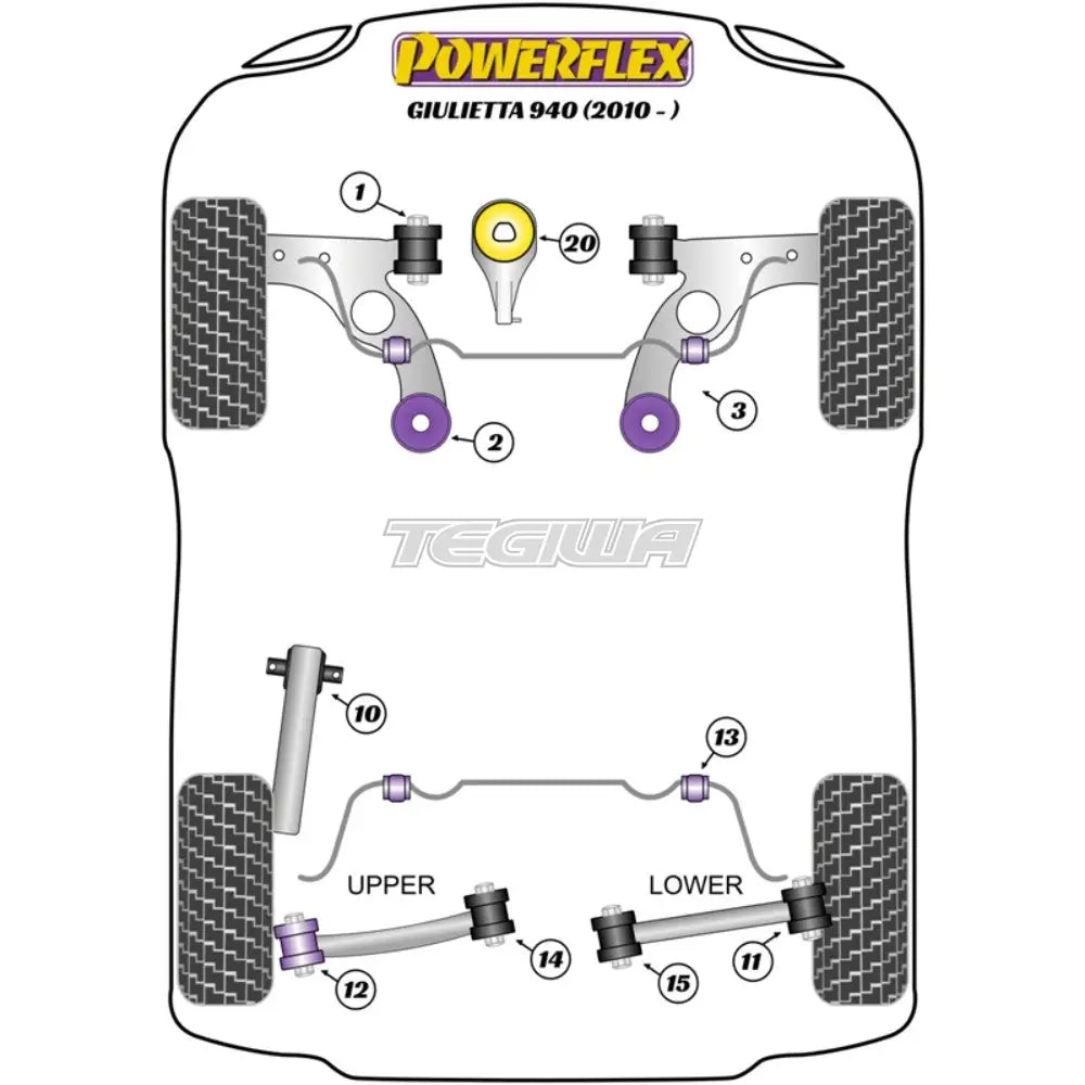 Powerflex Road Series Anti-Roll Bar Lateral Support Clamps 13-14Mm Alfa Romeo Giulietta 940 10-20