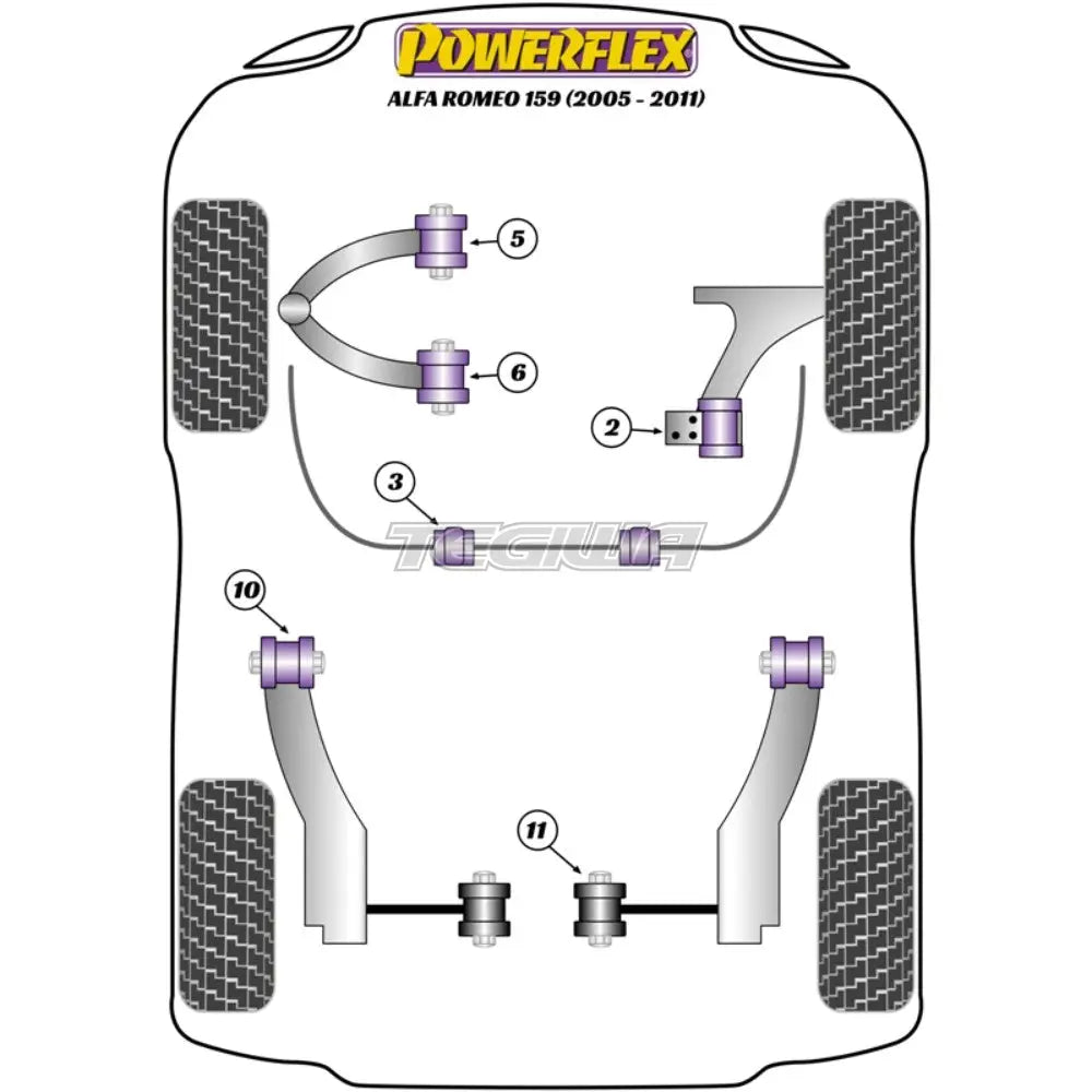 Powerflex Road Series Anti-Roll Bar Lateral Support Clamps 21-22Mm Alfa Romeo 159 05-11 Bushes