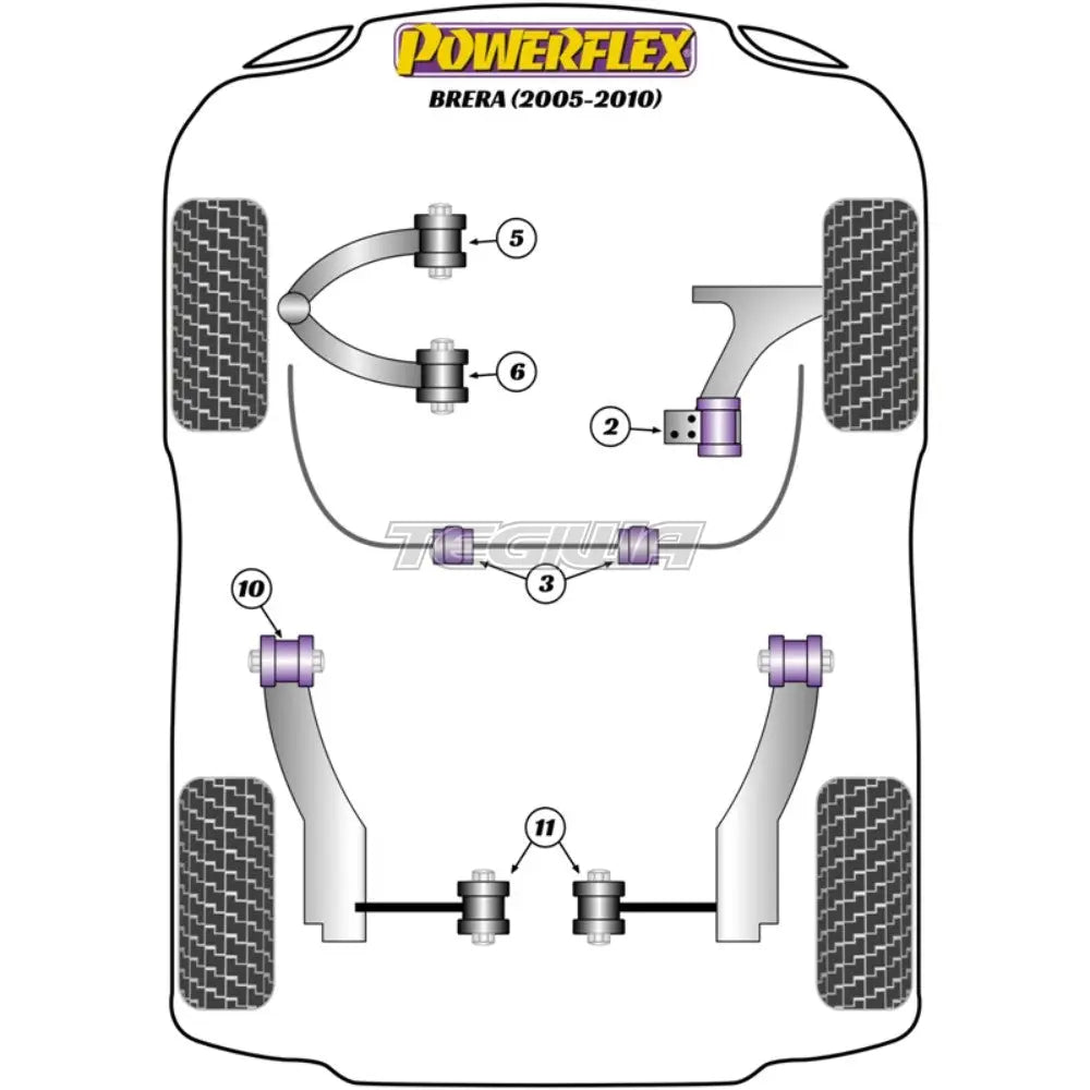 Powerflex Road Series Anti-Roll Bar Lateral Support Clamps 21-22Mm Alfa Romeo Brera 939 05-10 Bushes