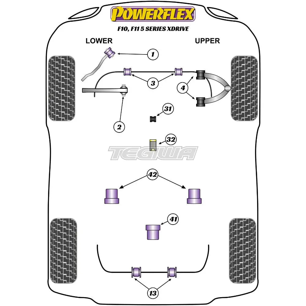 Powerflex Road Series Clutch Fork Pivot Pin Bmw 5 F10 F11 Saloon Touring Xdrive 10-17 Bushes