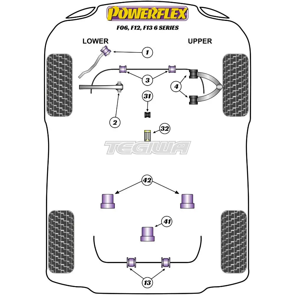 Powerflex Road Series Clutch Fork Pivot Pin Bmw 6 F06 F12 F13 Sedan Convertible Coupe 11-18 Bushes