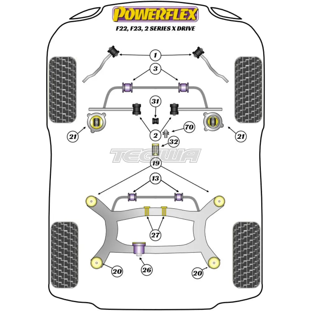 Powerflex Road Series Engine Mount Insert Kit Bmw 2 F22 F23 Xdrive 13 + Mounts