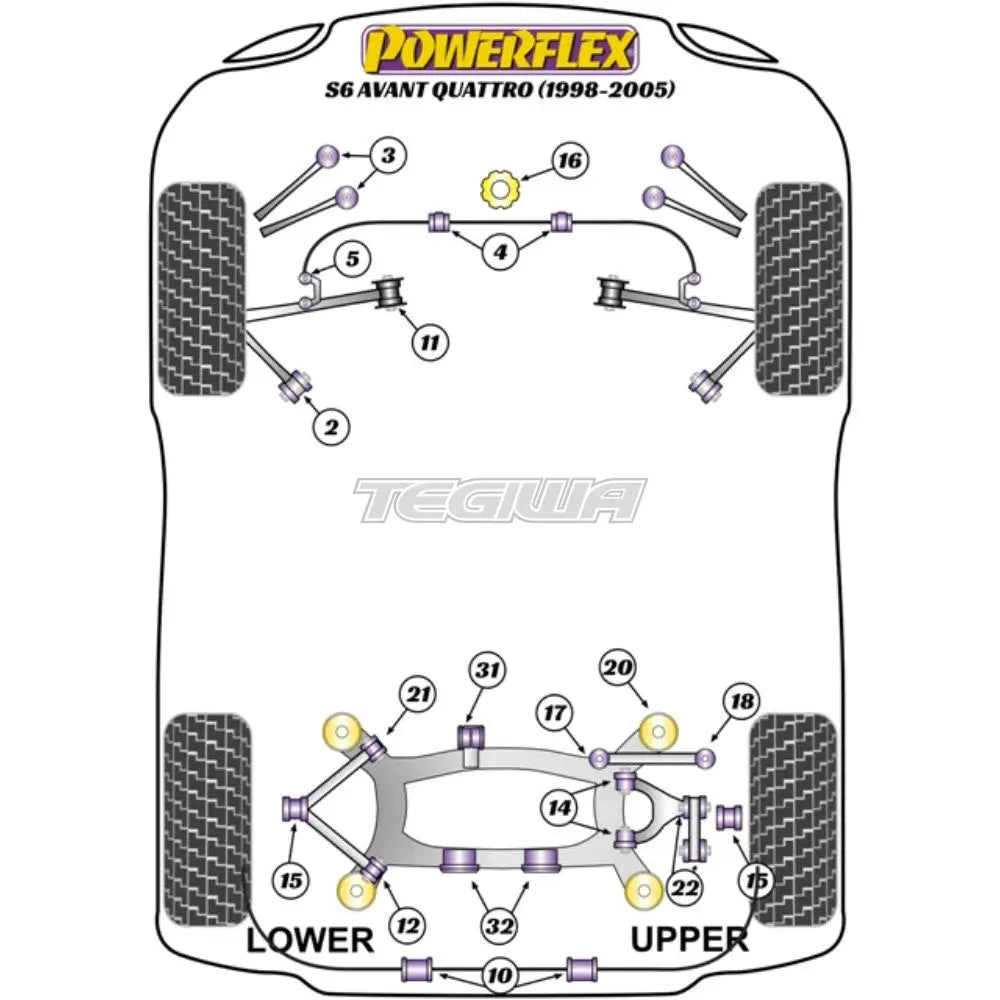 Powerflex Road Series Engine Snub Nose Mount Audi A6 S6 Rs6 C5 Avant Quattro 97-05 - Pff3-220 Bushes