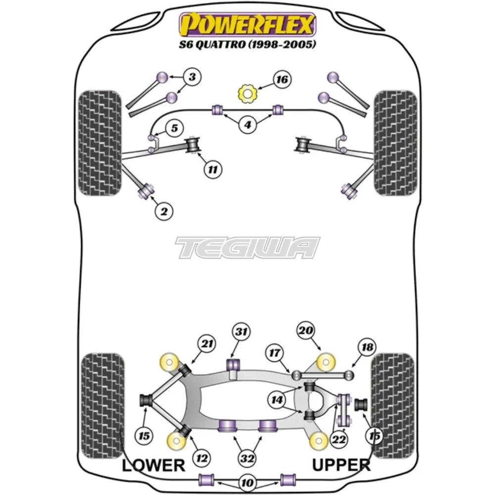 Powerflex Road Series Engine Snub Nose Mount Audi A6 S6 Rs6 C5 Quattro 97-05 - Pff3-220 Bushes