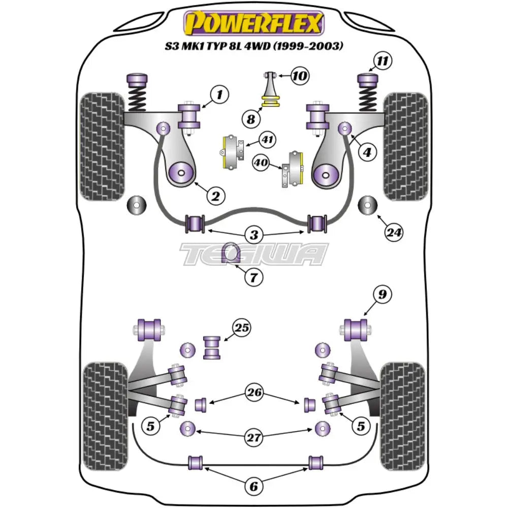 Powerflex Road Series Exhaust Mount Audi A3 S3 Rs3 8L Mk1 4Wd 96-03 Gaskets Flanges & Clamps