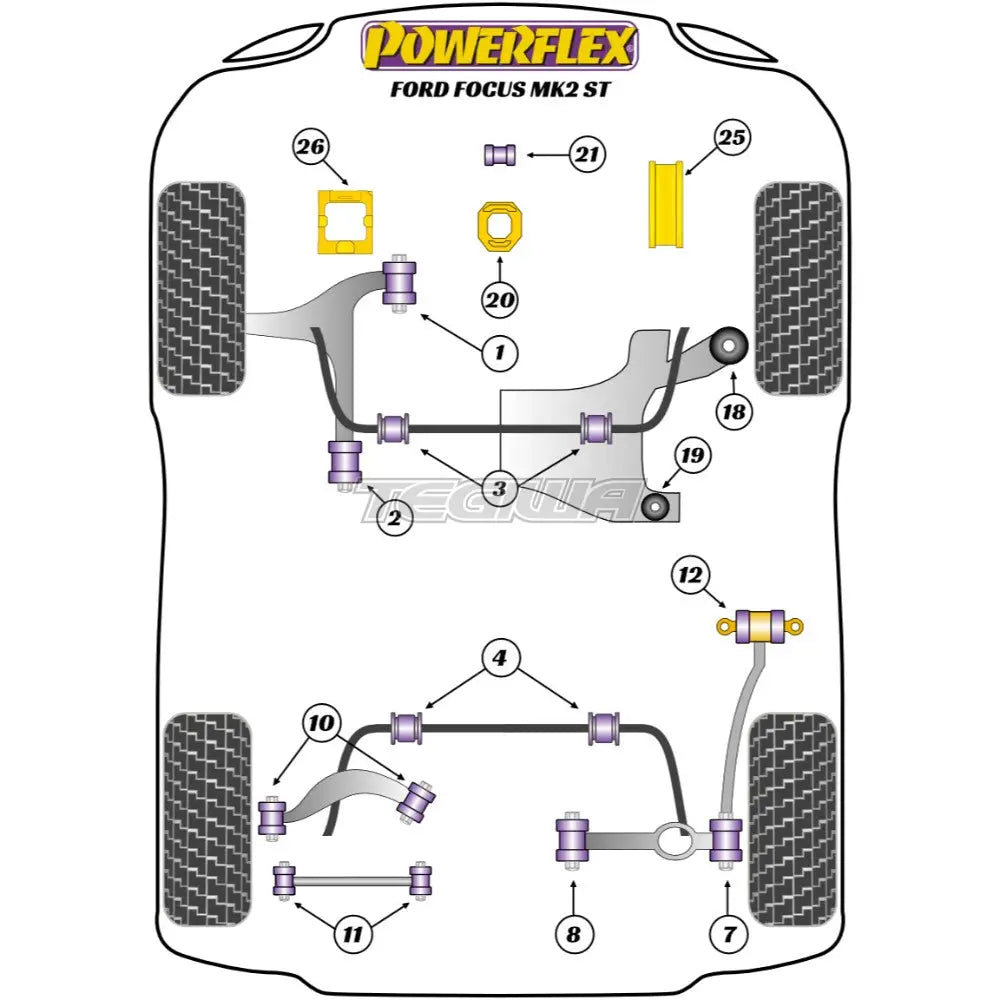 Powerflex Road Series Exhaust Mount Ford Focus Mk2 Inc St Rs 05-10 Gaskets Flanges & Clamps