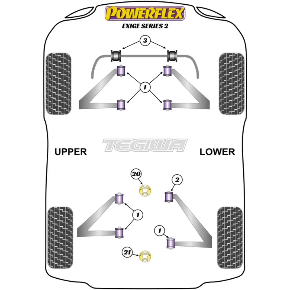 Powerflex Road Series Front And Rear Wishbone Bush Lotus Exige 2 00-21 Bushes