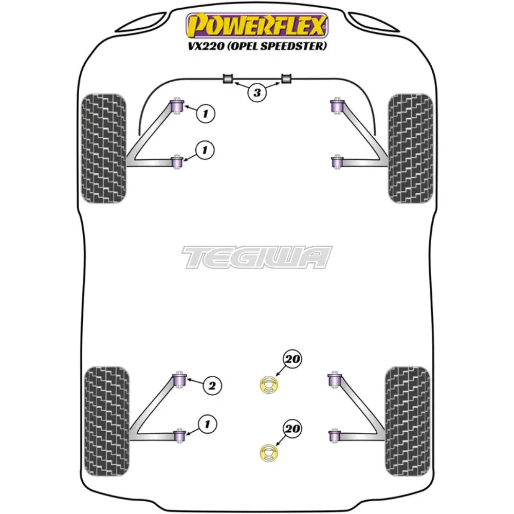 Powerflex Road Series Front And Rear Wishbone Bush Vauxhall Opel Vx220 Speedster 00-05 Bushes