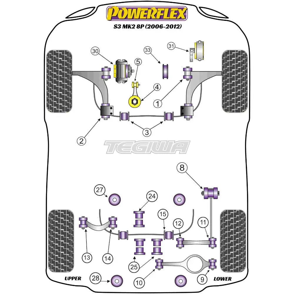 Powerflex Road Series Front Anti Roll Bar Bush 19.6Mm Audi A3 S3 Rs3 8P Mk2 03-12 Bushes