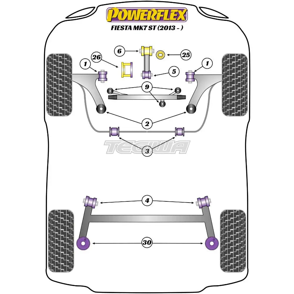 Powerflex Road Series Front Anti Roll Bar Bush 19Mm Ford Fiesta Mk7 Inc St Mk7.5 Facelift 08-17