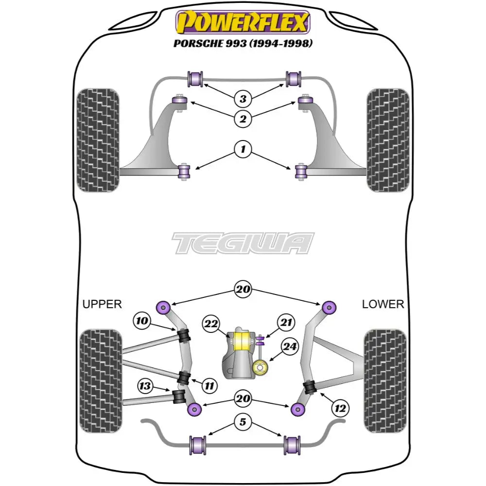 Powerflex Road Series Front Anti Roll Bar Bush 20Mm Porsche 911 993 94-98 Bushes