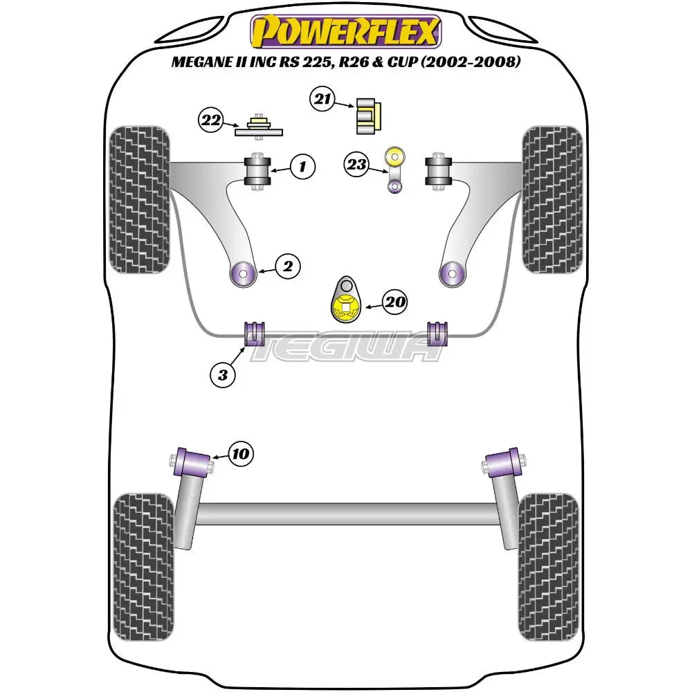 Powerflex Road Series Front Anti Roll Bar Bush 20Mm Renault Megane Ii Inc Rs 225 R26 And Cup 02-08