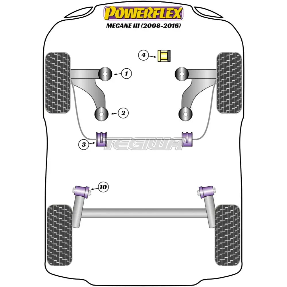 Powerflex Road Series Front Anti Roll Bar Bush 20Mm Renault Megane Iii Inc Rs 08-17 Bushes