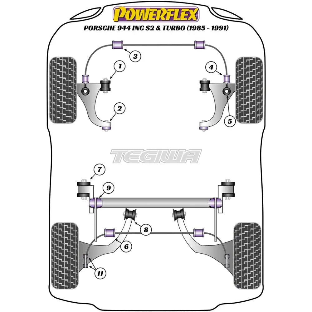 Powerflex Road Series Front Anti Roll Bar Bush 21.5Mm Porsche 944 Inc S2 Turbo 85-91 Bushes