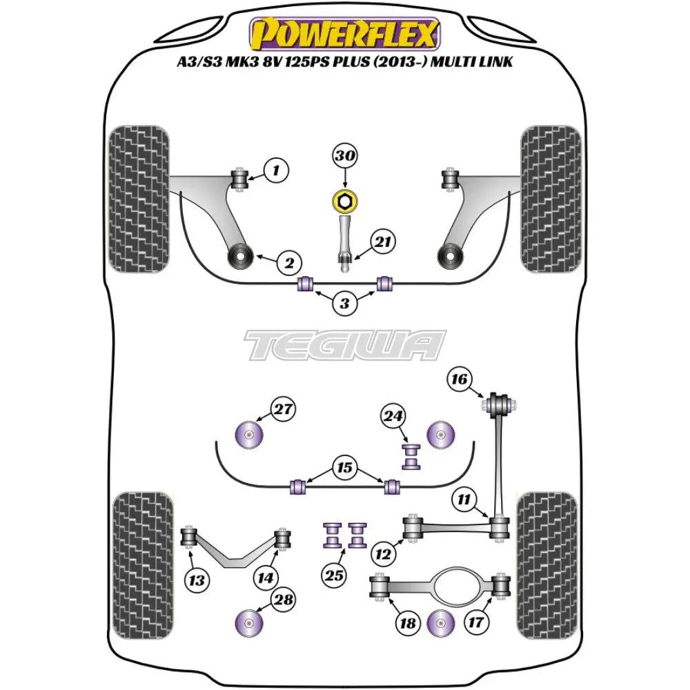 Powerflex Road Series Front Anti Roll Bar Bush 21.7Mm Audi A3 S3 Rs3 8V Mk3 125Ps Plus Multi Link