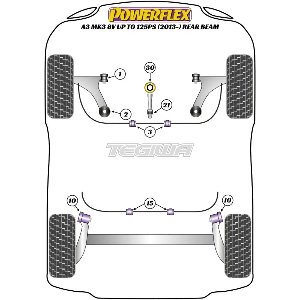 Powerflex Road Series Front Anti Roll Bar Bush 21.7Mm Audi A3 S3 Rs3 8V Mk3 Up To 125Ps Rear Beam