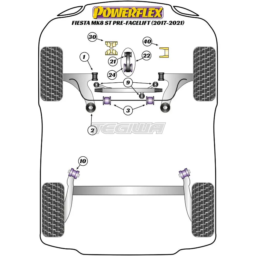 Powerflex Road Series Front Anti Roll Bar Bush 21Mm Ford Fiesta Mk8 8.5 Inc St 200 17 + Bushes